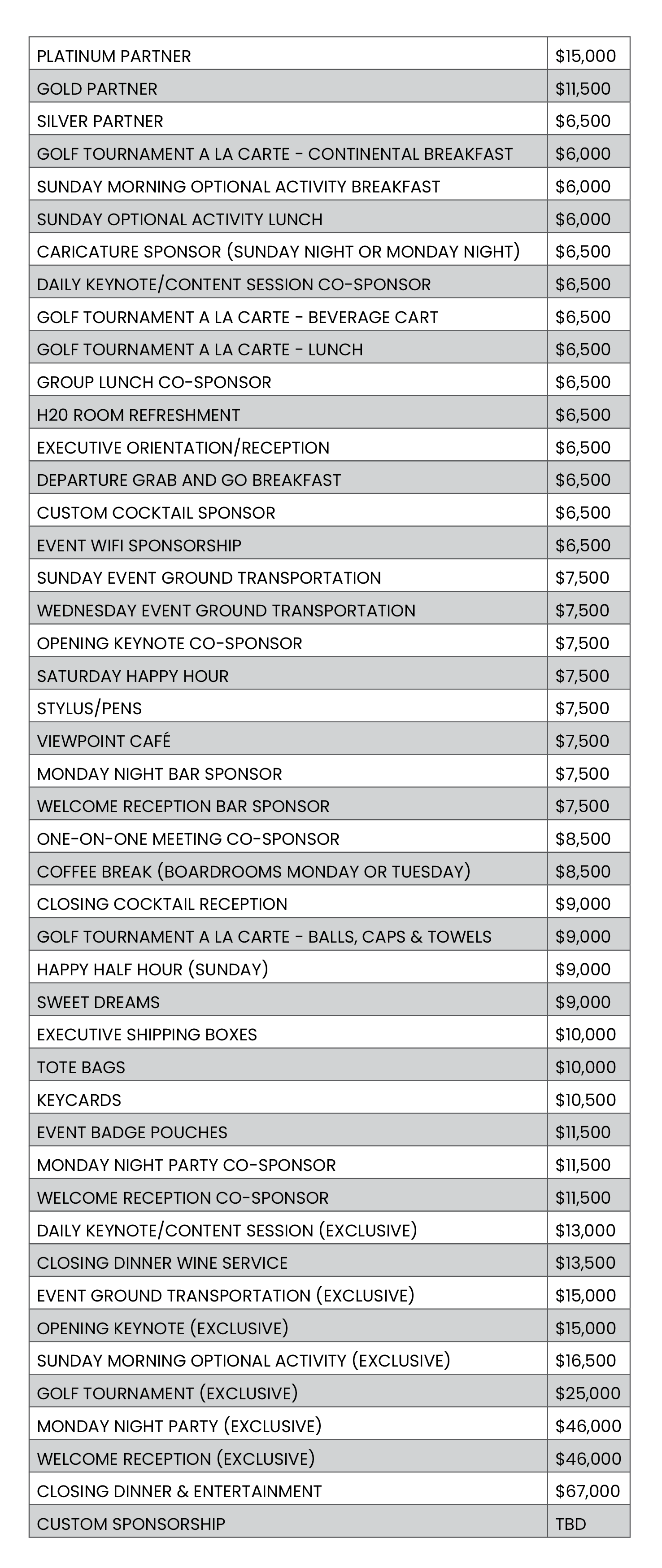2026 Sponsorship Pricing 2026 Sponsorship Pricing